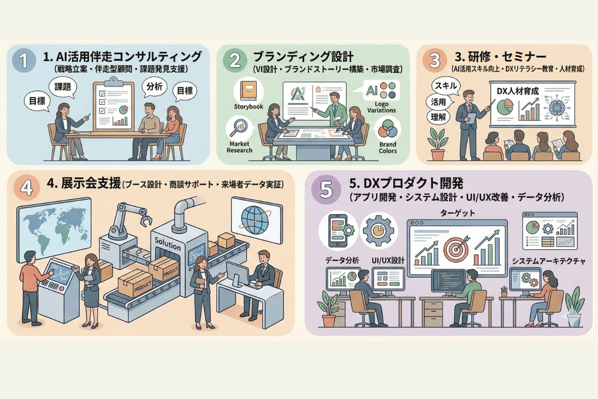 鹿児島の中小企業向けAI導入・DX支援の現場