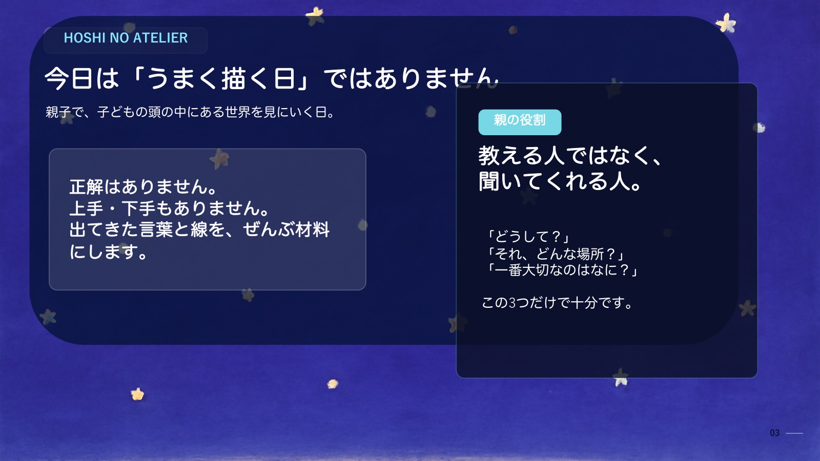 進行スライド 3枚目