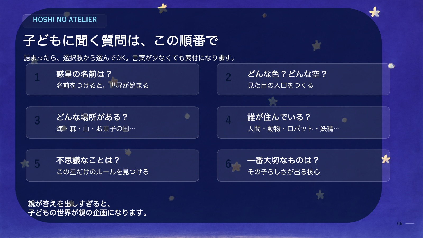 進行スライド 6枚目
