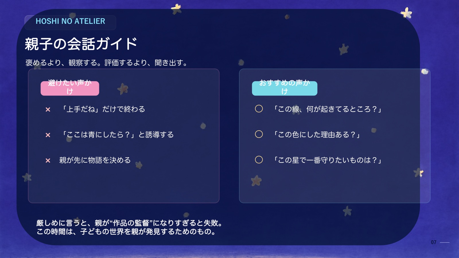 進行スライド 7枚目