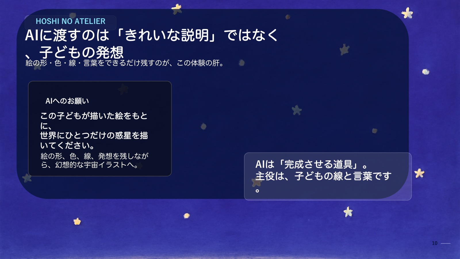 進行スライド 10枚目