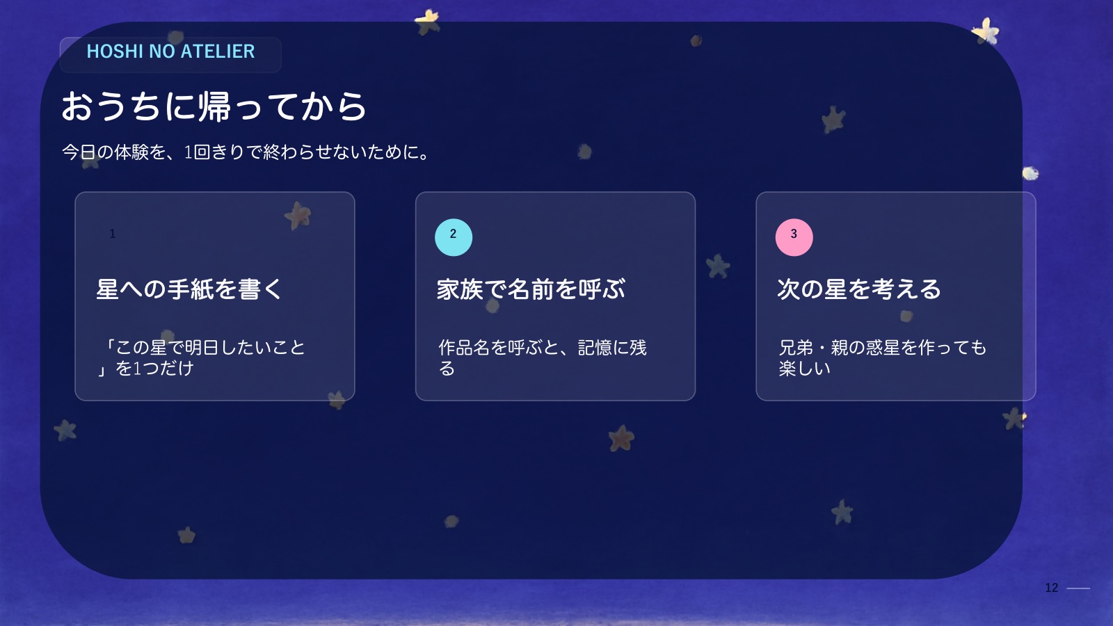 進行スライド 12枚目
