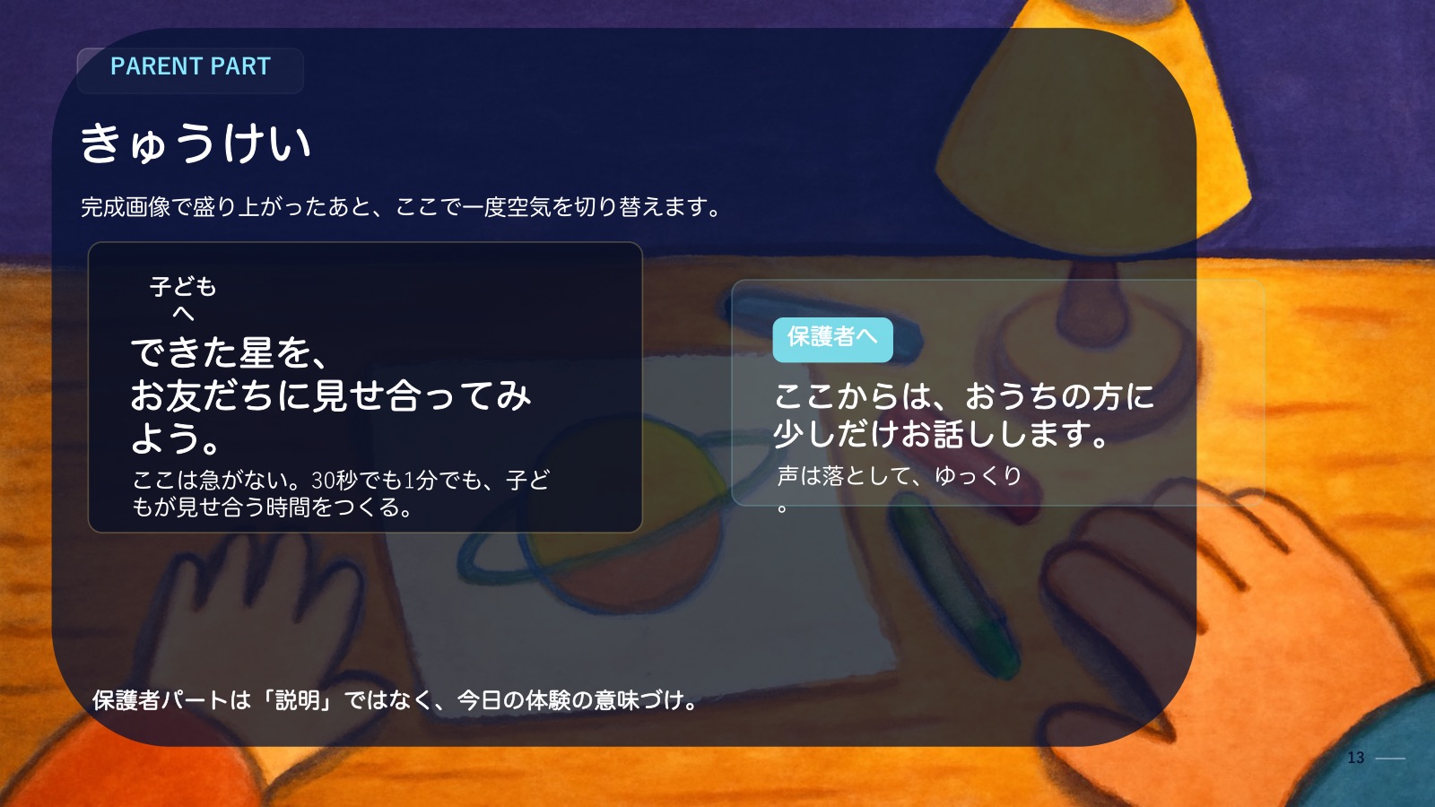 進行スライド 13枚目