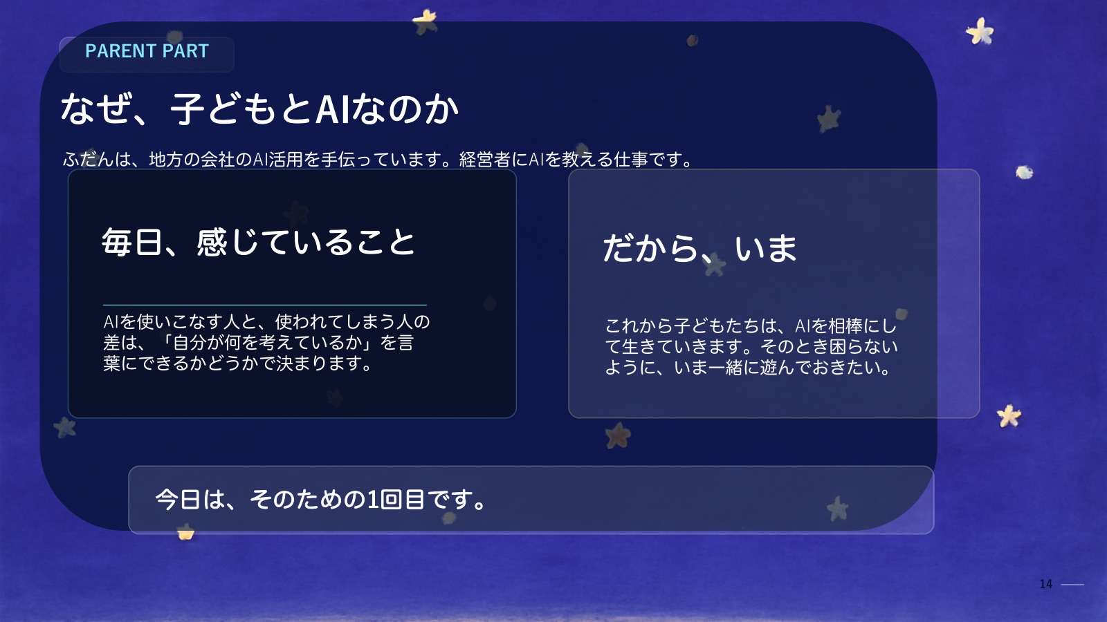 進行スライド 14枚目