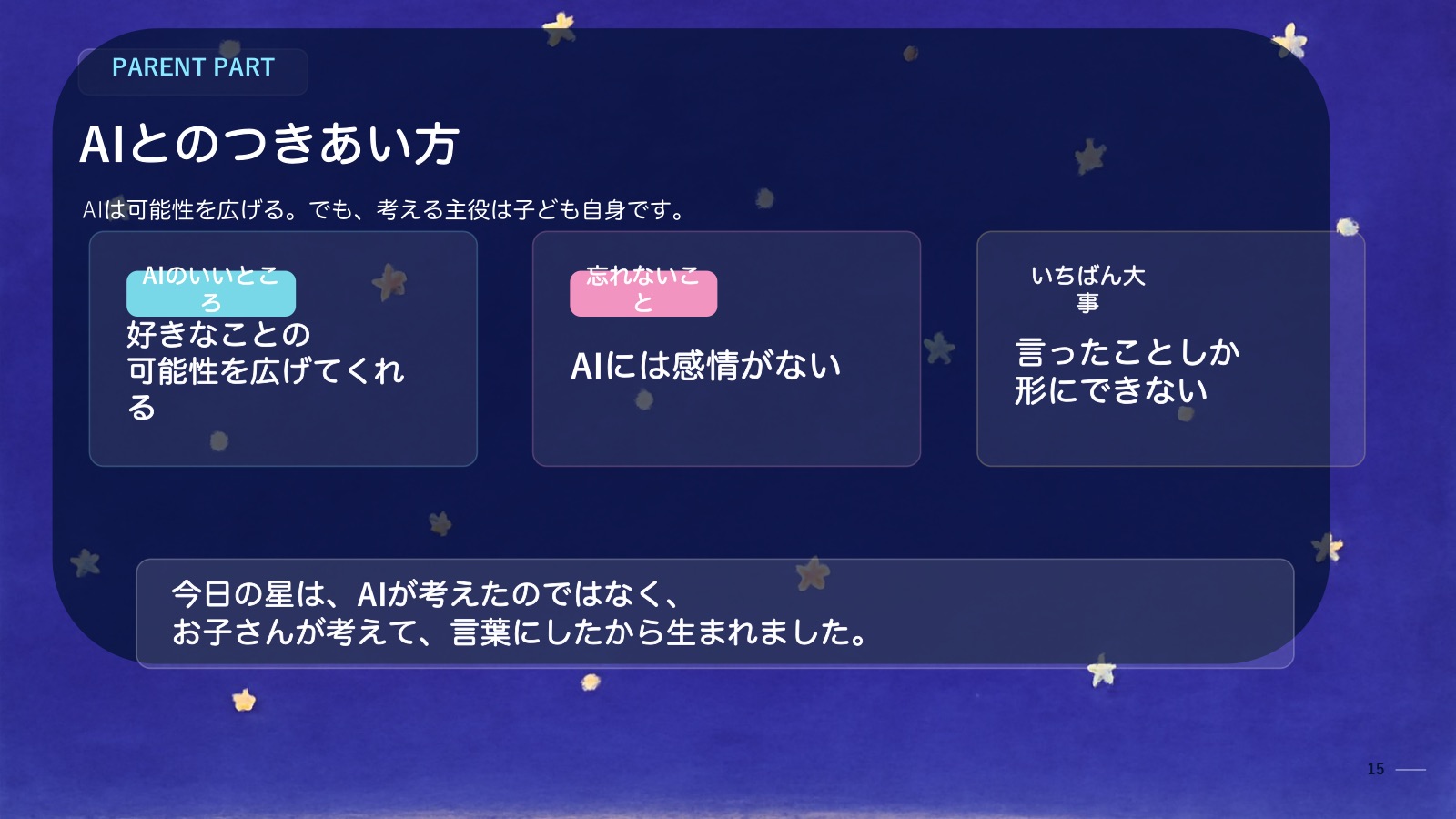 進行スライド 15枚目
